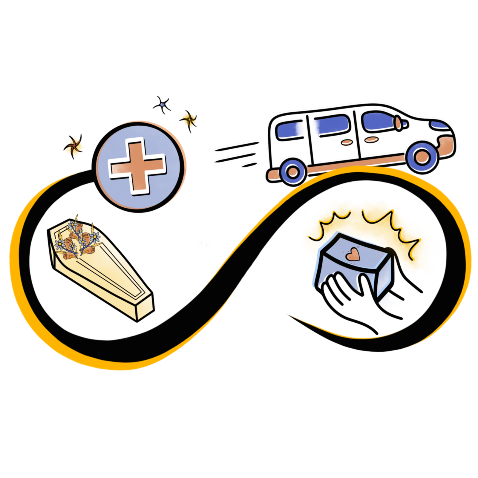All inclusive illustration